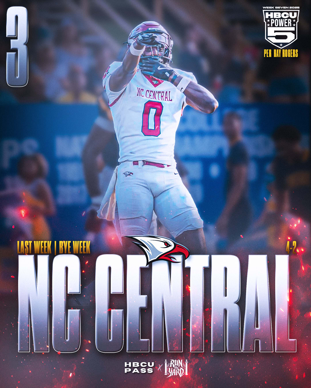 NCCU - HBCU Power 5 Rankings – Week 7