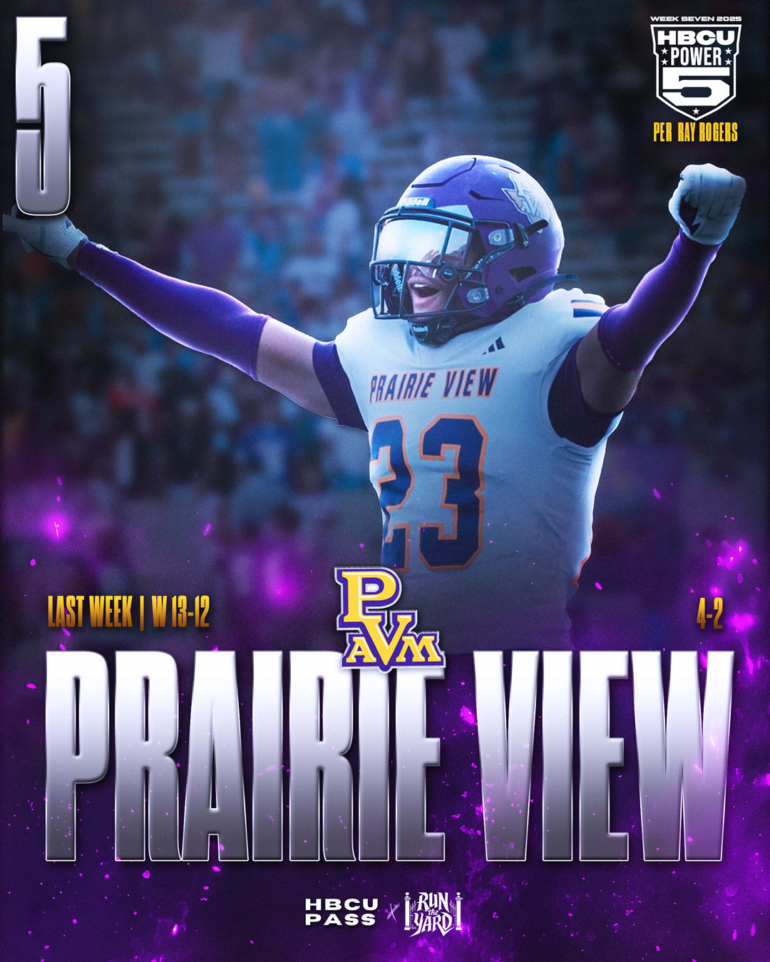 PRAIRIE VIEW A&M - HBCU Power 5 Rankings – Week 7M