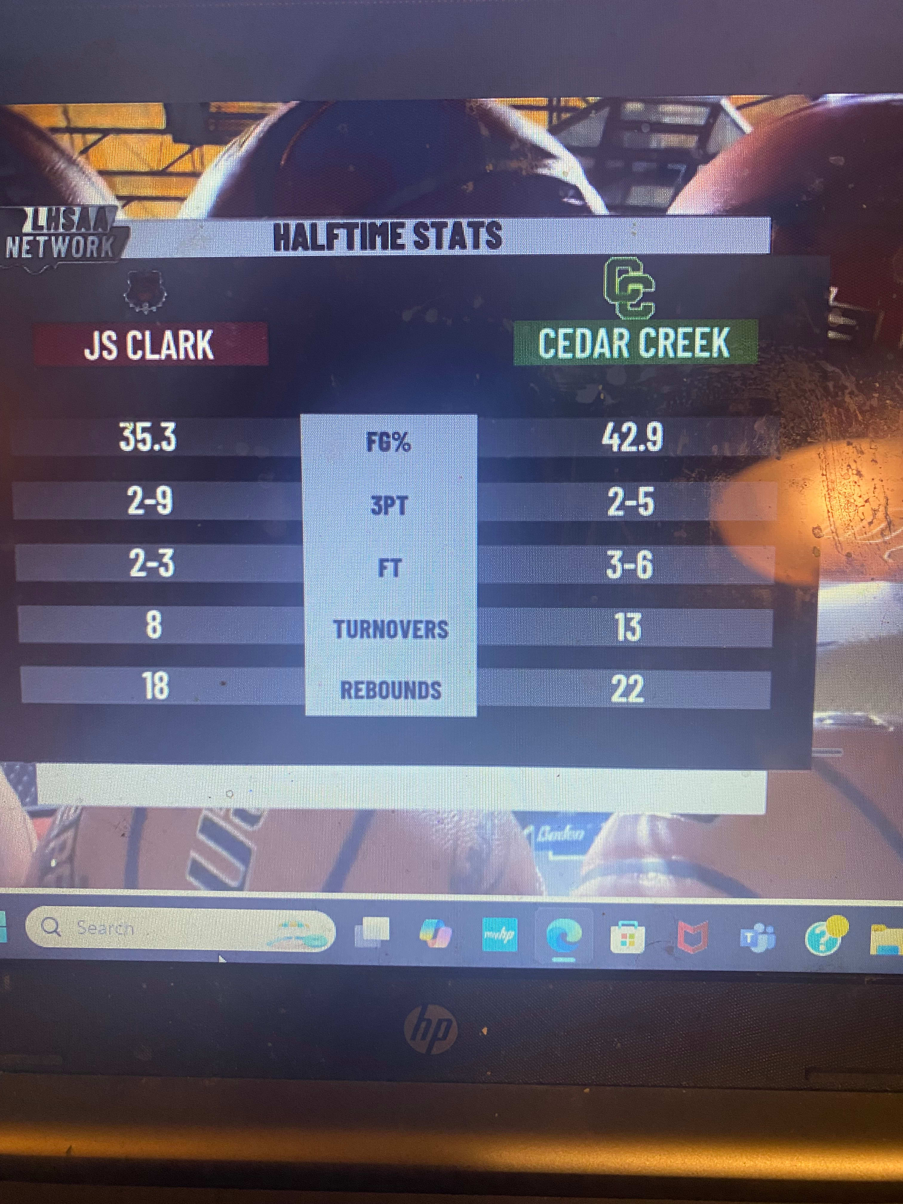 Halftime stats of girls basketball state semifinal