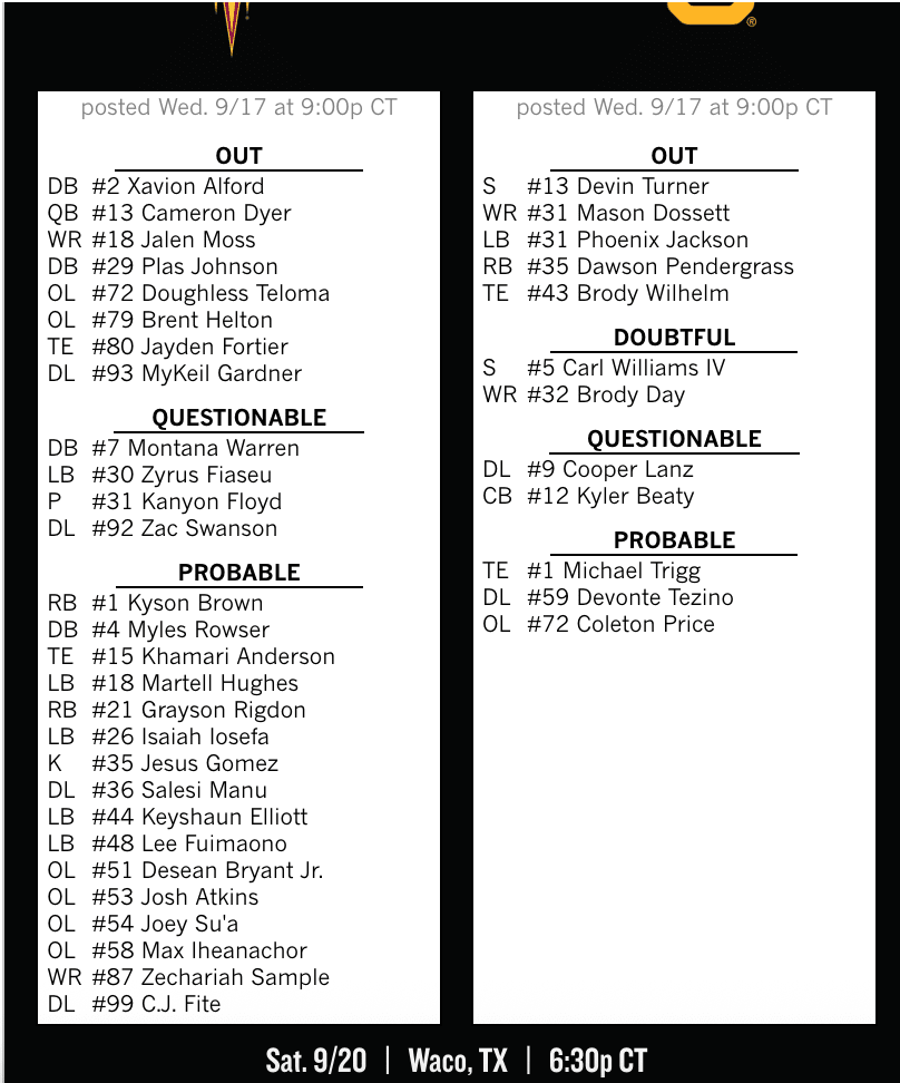 Arizona State, Baylor Initial Injury Report