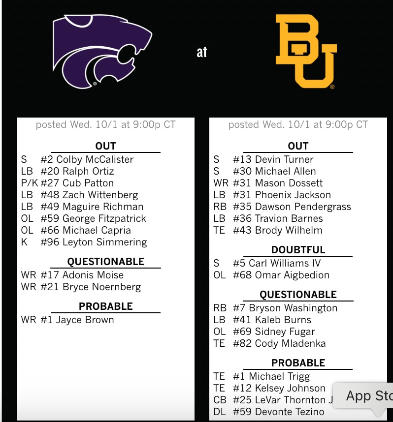 Kansas State vs. Baylor early availability report