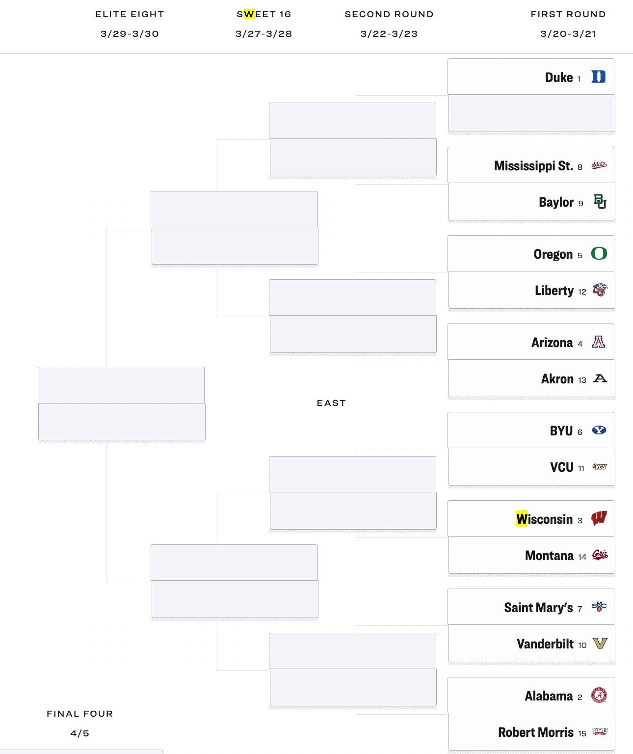 NCAA Tournament East Region NCAA Tournament East Region