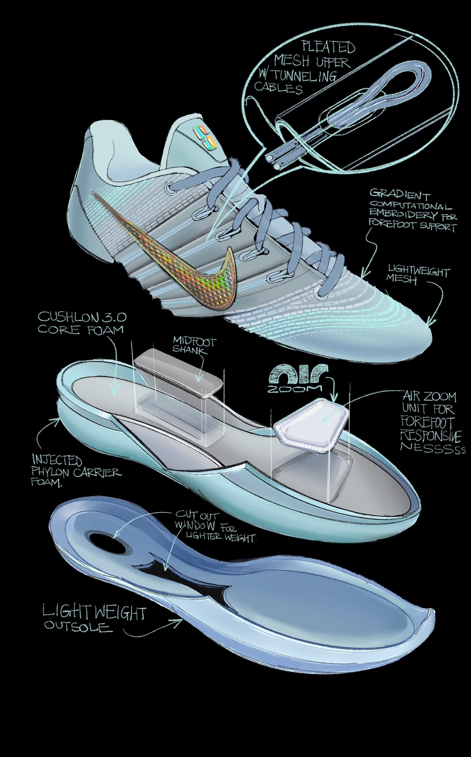 Nike Sabrina Ionescu バスケットシューズ Nike Unveils Sabrina Ionescu's 3rd Signature Basketball Shoe