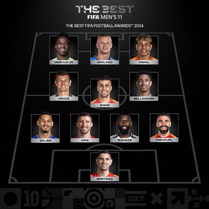 El XI ideal de la FIFA en al entrega de premios The Best