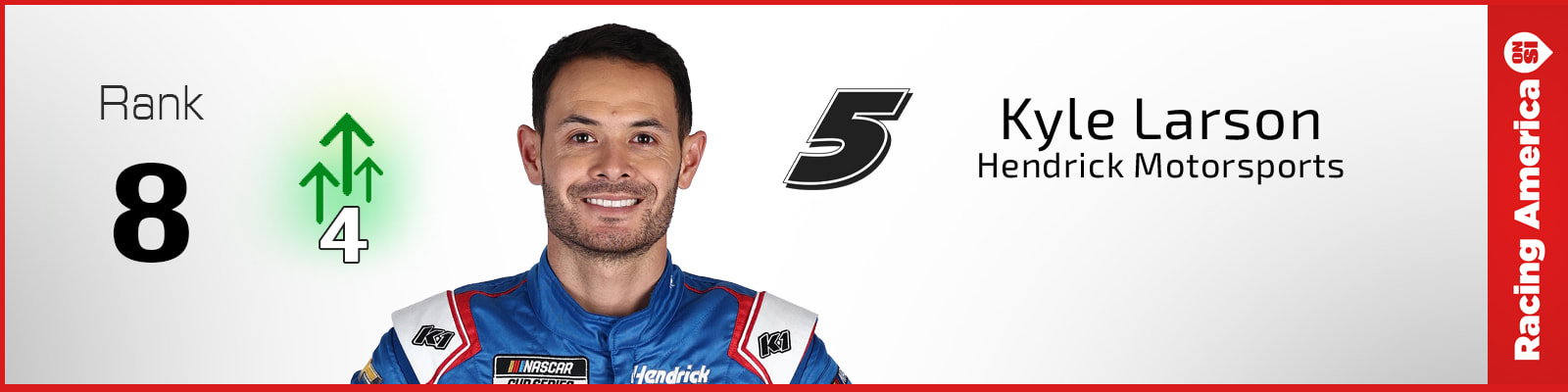 8. Kyle Larson (Last Week: 12)