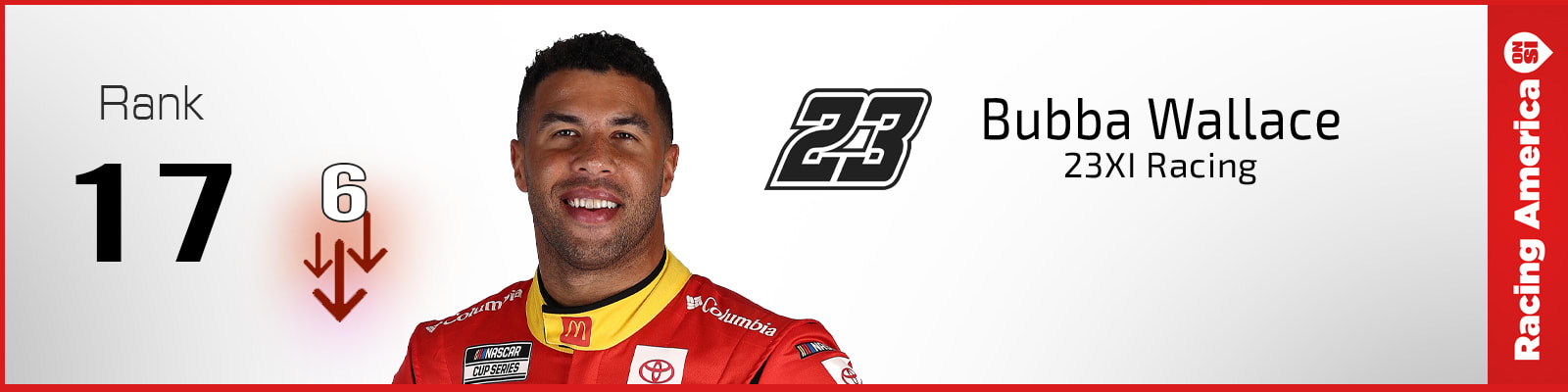 17. Bubba Wallace (Last Week: 11)