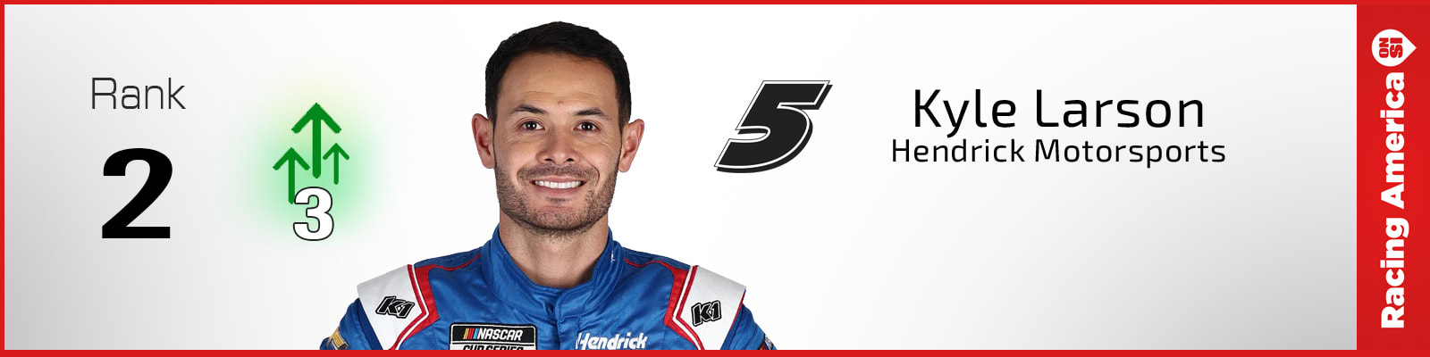 2. Kyle Larson (Last Week: 5)