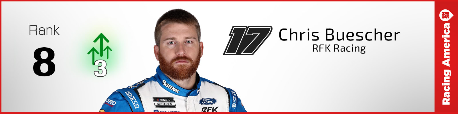 8. Chris Buescher (Last Week: 11)