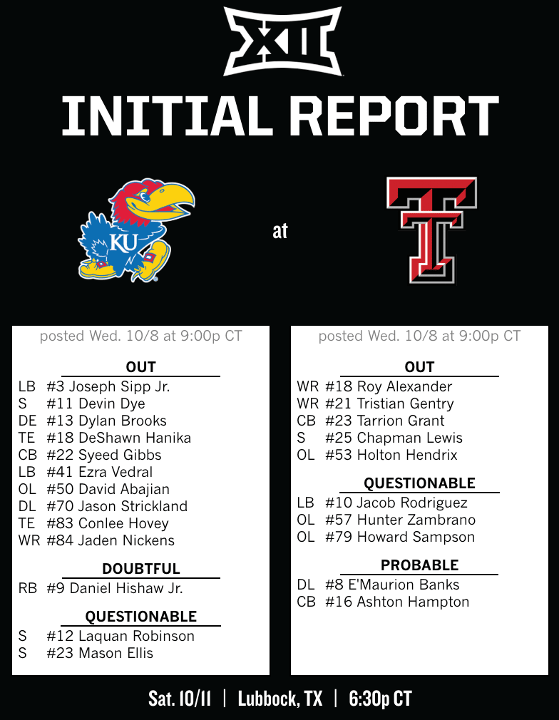 Image of the initial injury report for Kansas and Texas Tech in Week 7 of the 2025 season
