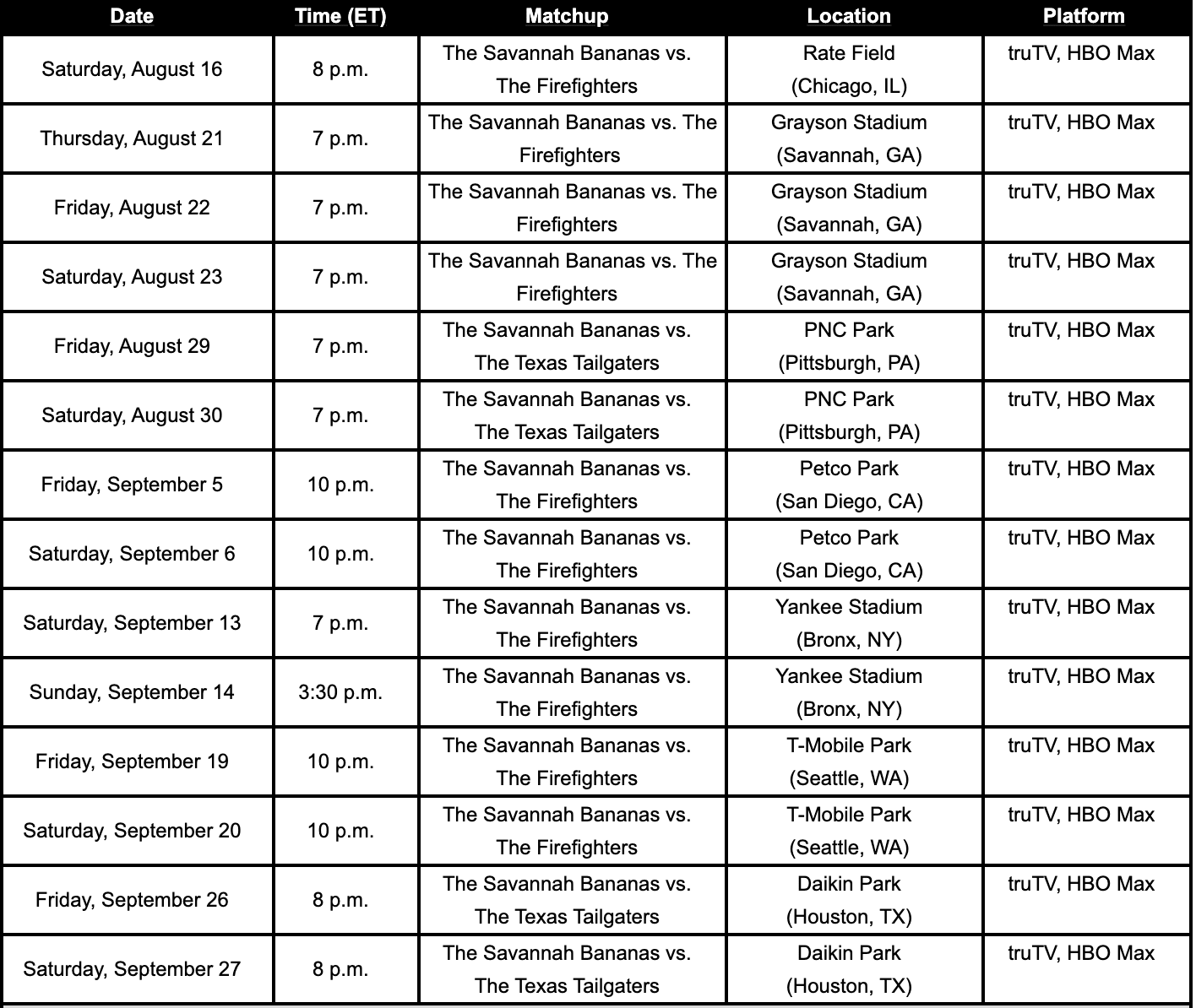 truTV and HBO Max Will Air Remaining Savannah Bananas Games Beginning