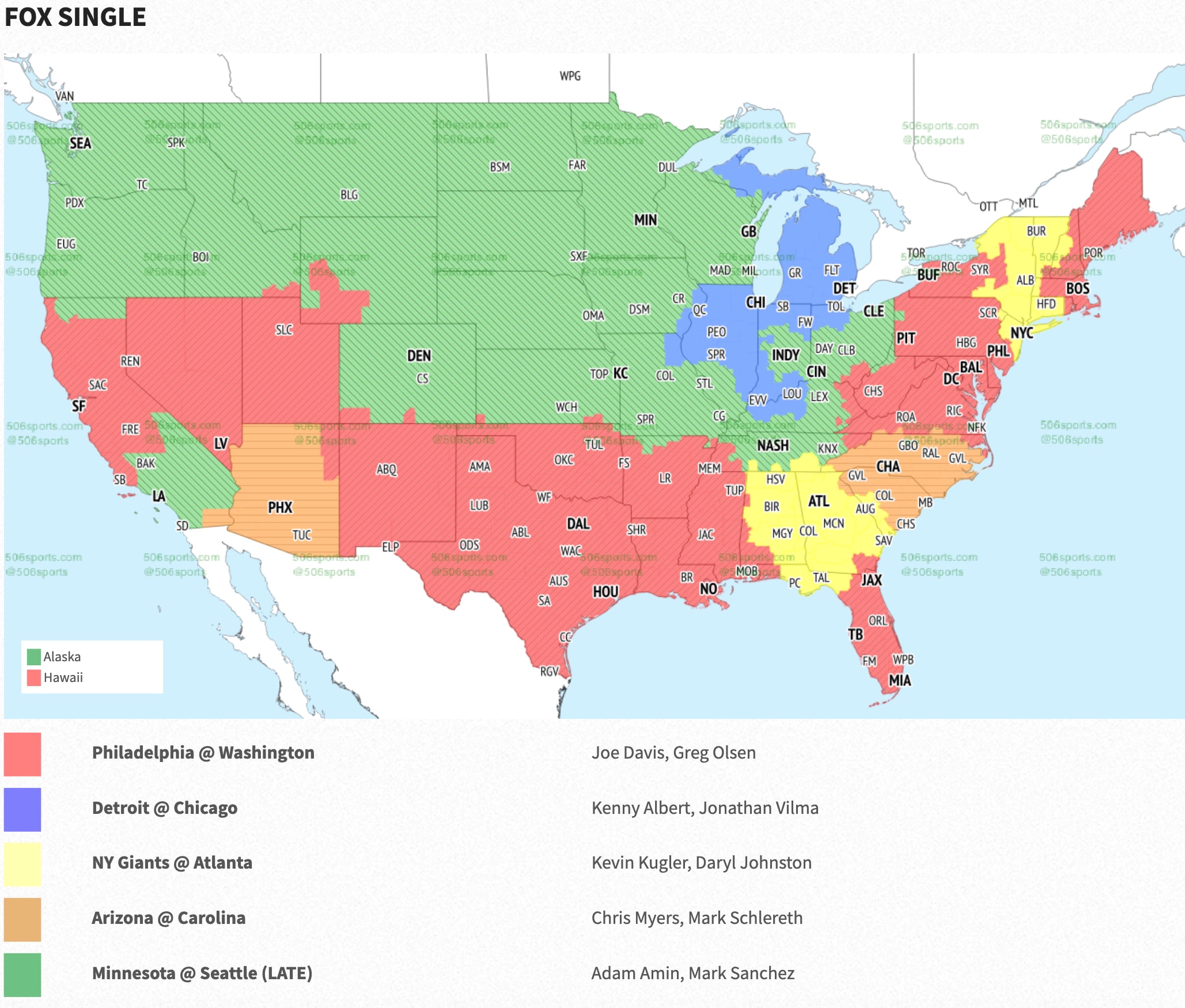 Fox Single Game Week 16