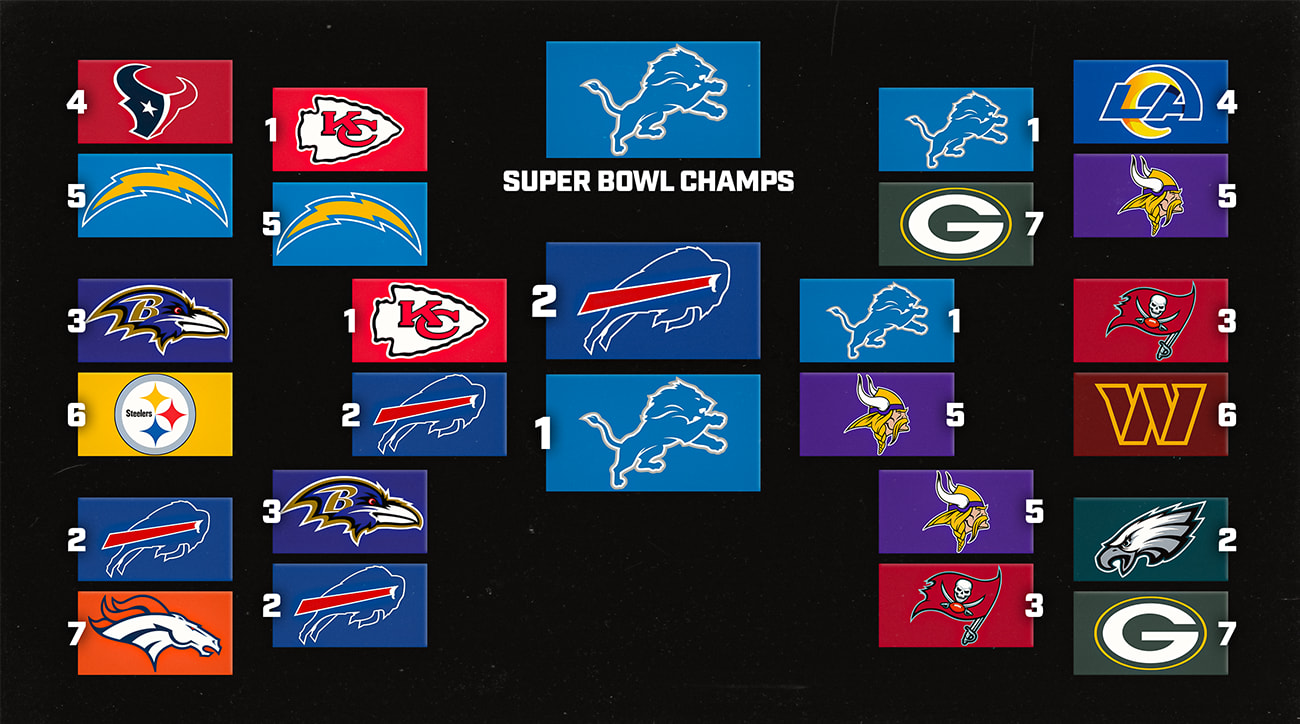 albert-breer-super-bowl-59-bracket