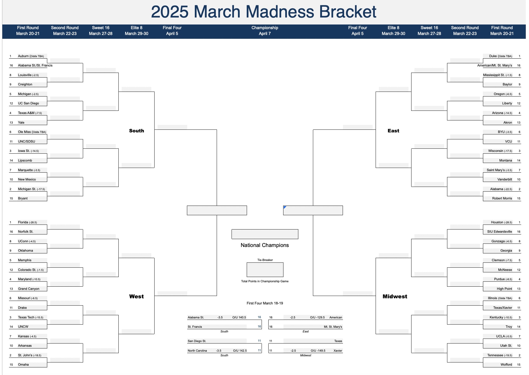 Printable, Downloadable March Madness Bracket With Odds Every NCAA ...