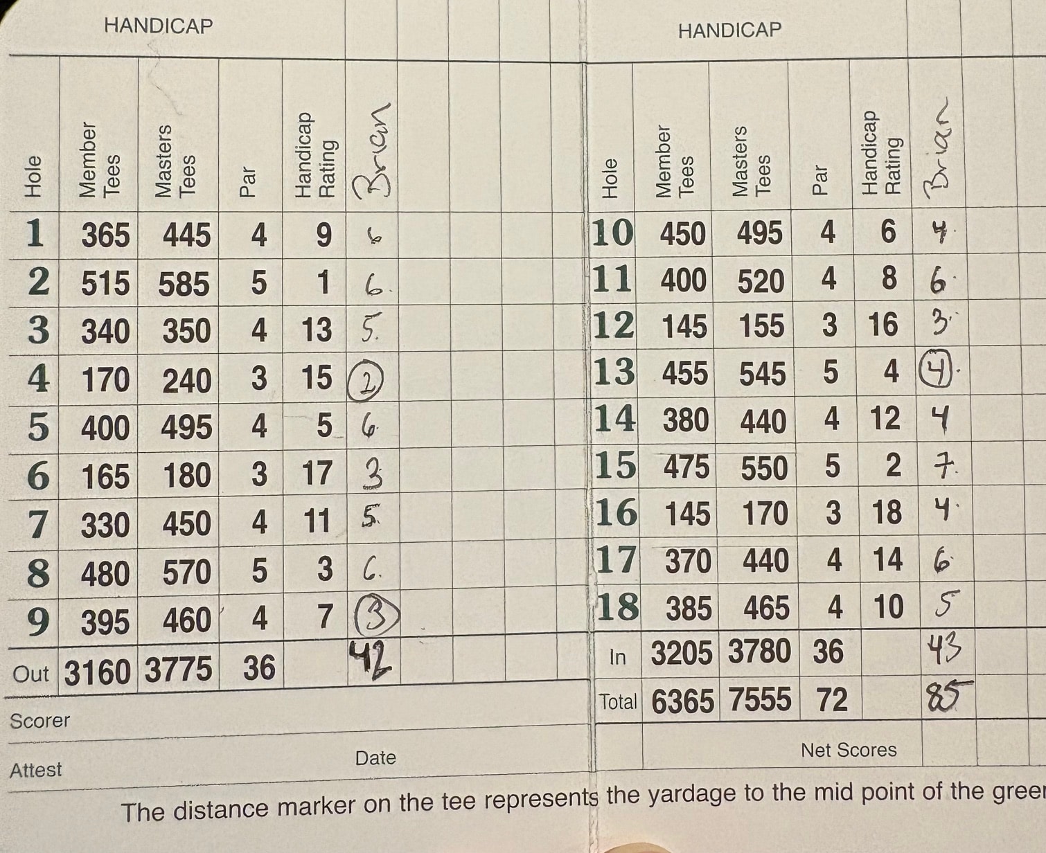 Augusta National Scorecard