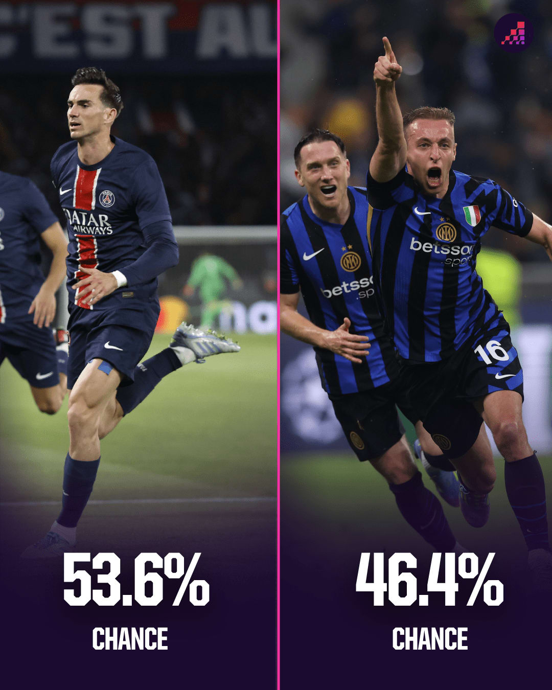 PSG vs. Inter