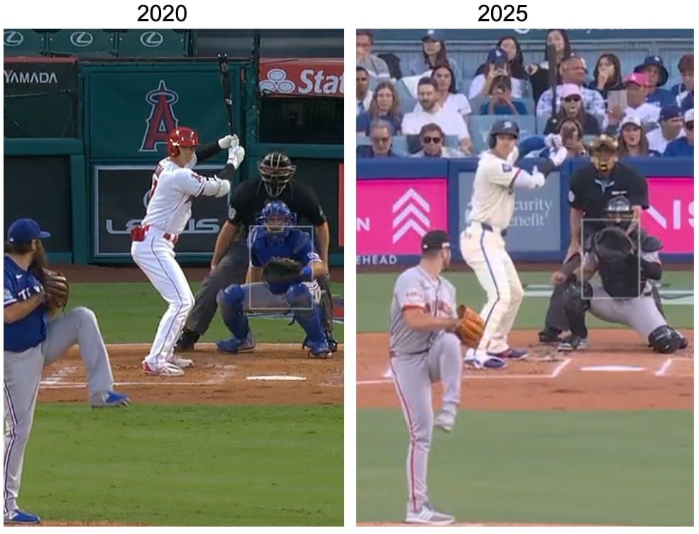 Shohei Ohtani's batting stance changes between 2020 and 2025.