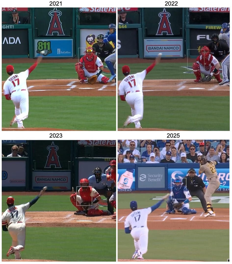 Side-by-side comparison of Shohei Ohtani throwing pitches.