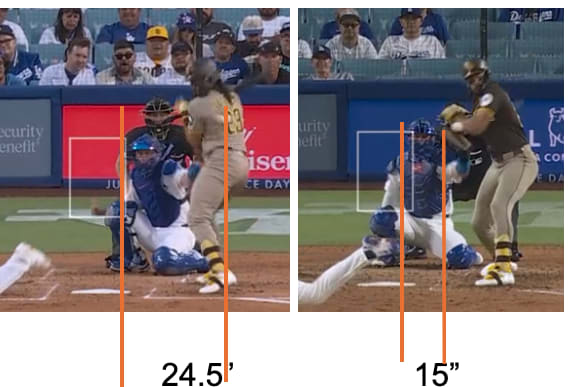 Dodgers hit by pitches vs. Fernando Tatis Jr.