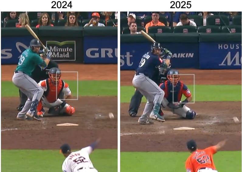 Cal Raleigh in 2024 vs. 2025