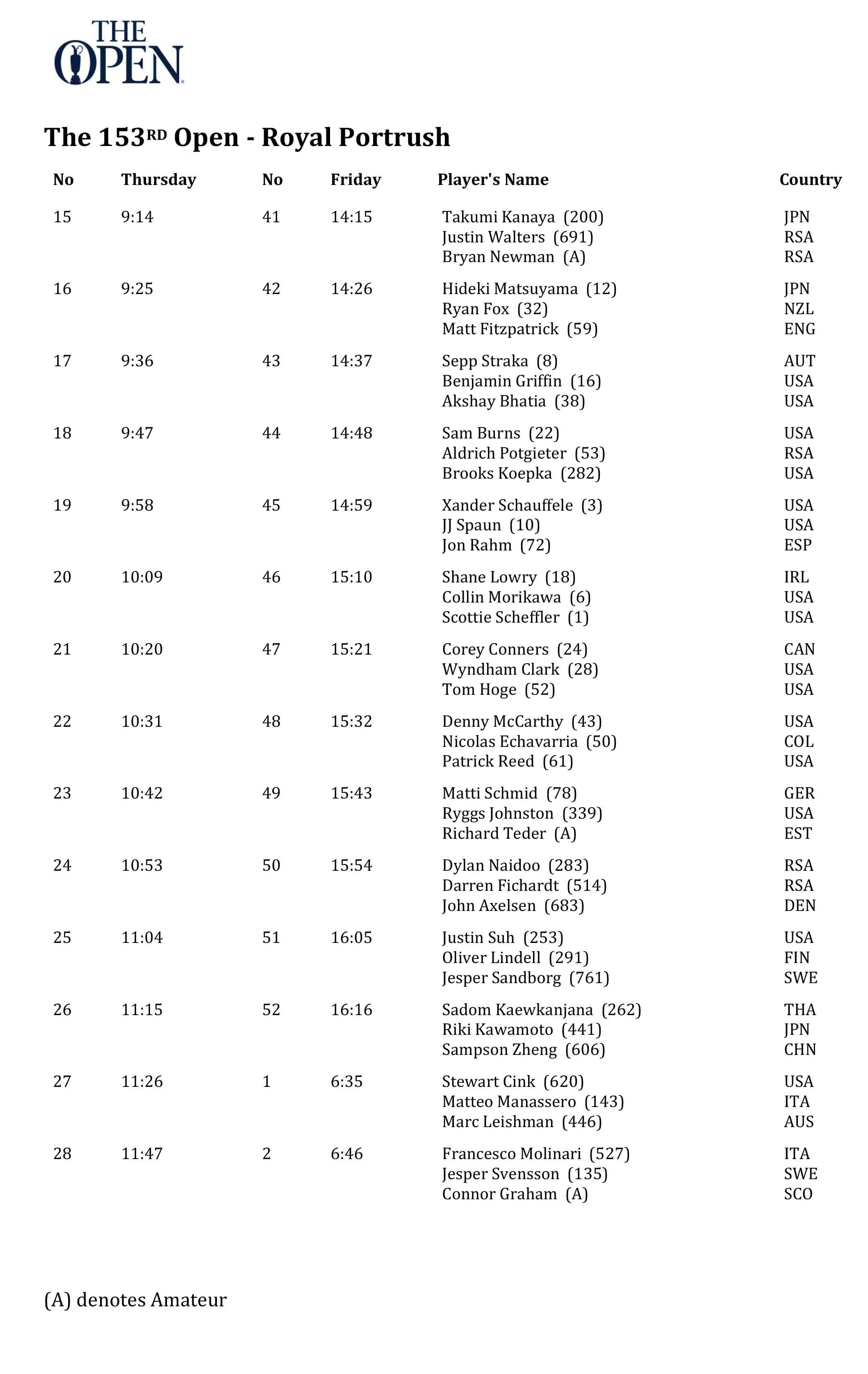 2025 British Open tee times
