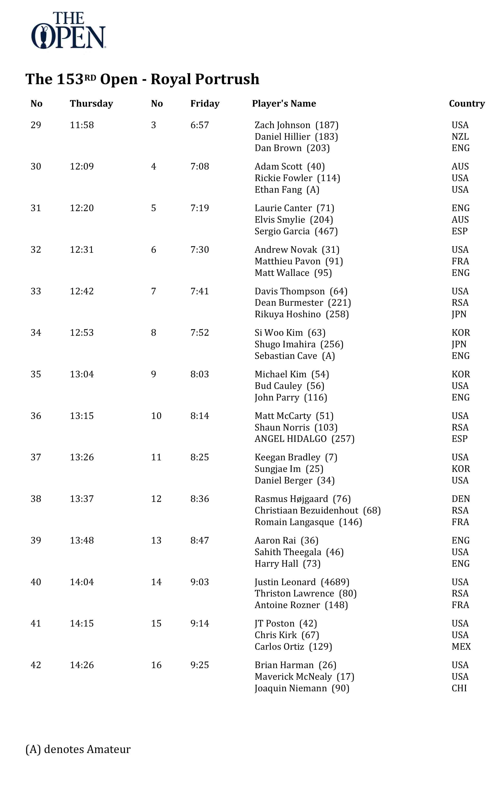 2025 British Open tee times