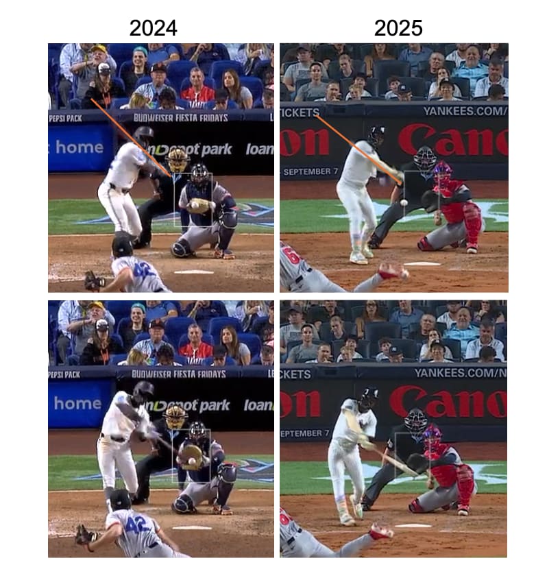 Jazz Chisholm swings