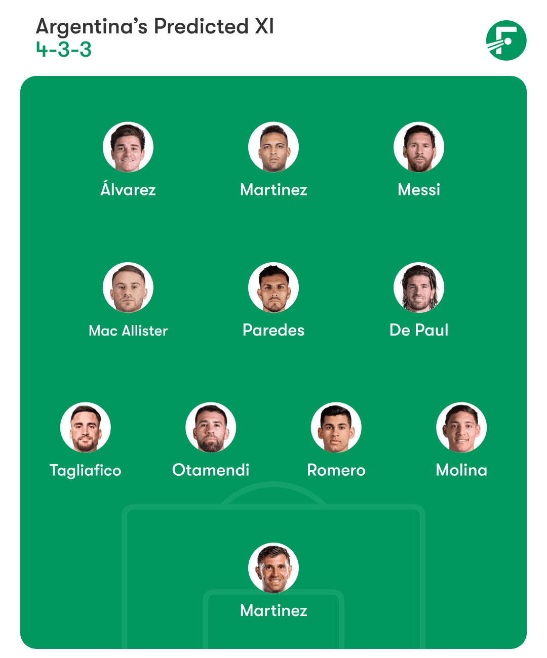 Argentina Argentina