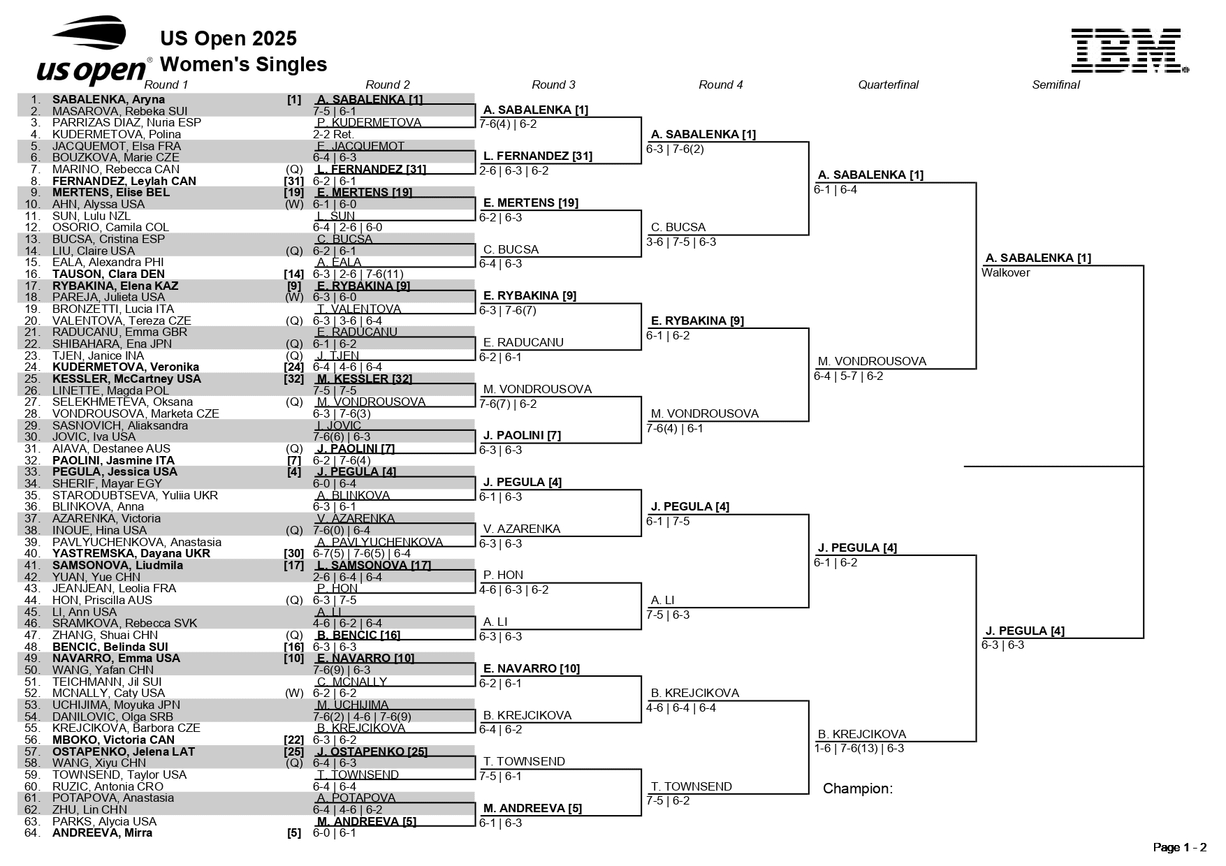 2025 u.s. open bracket
