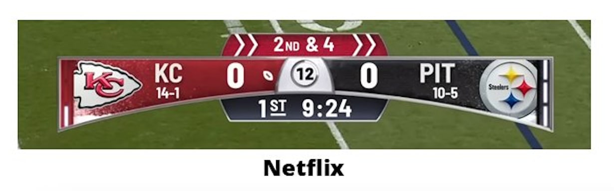 Netflix's NFL scorebug.