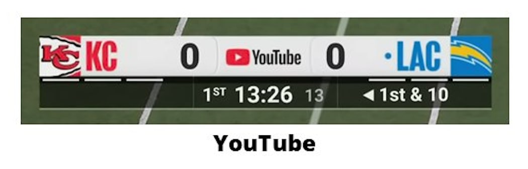 Youtube's NFL scorebug.