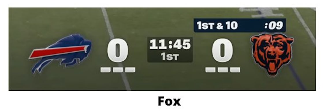 Fox's NFL scorebug.