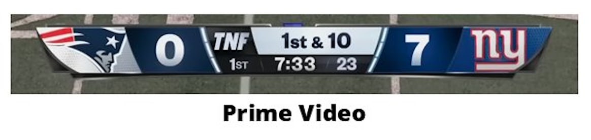 Prime Video's NFL scorebug.