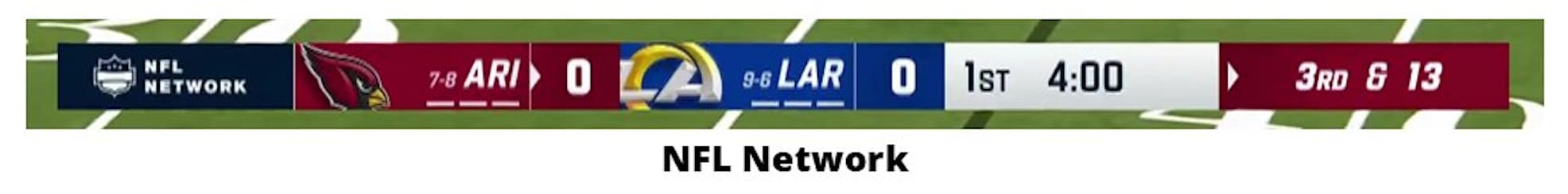 NFL Network's NFL scorebug.