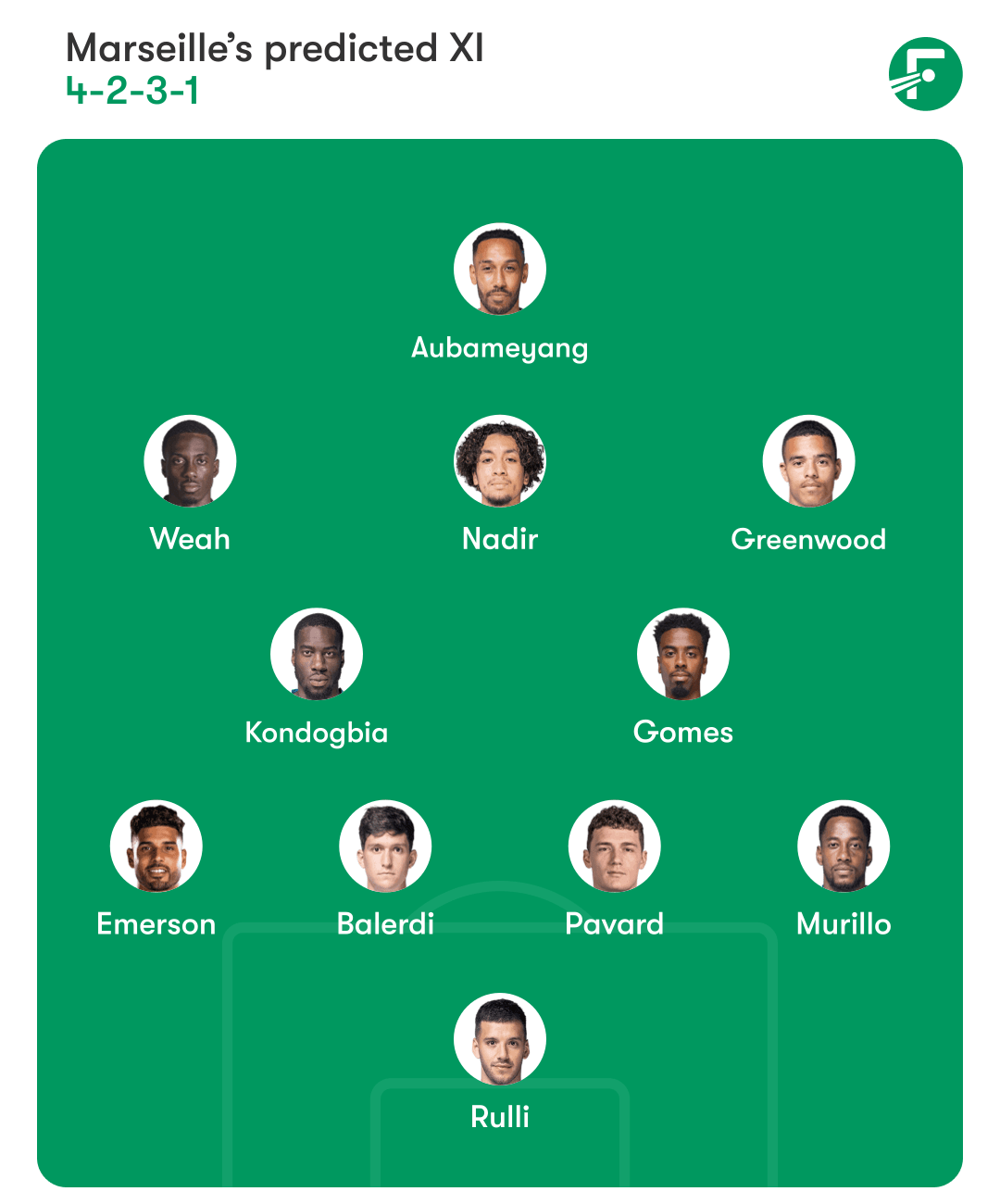 Marsere Forecast xi