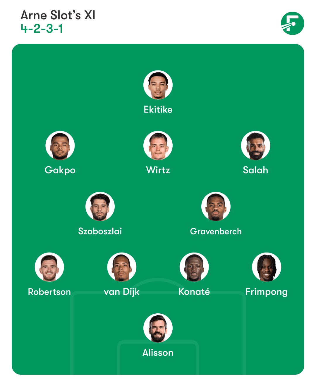 ลิเวอร์พูล