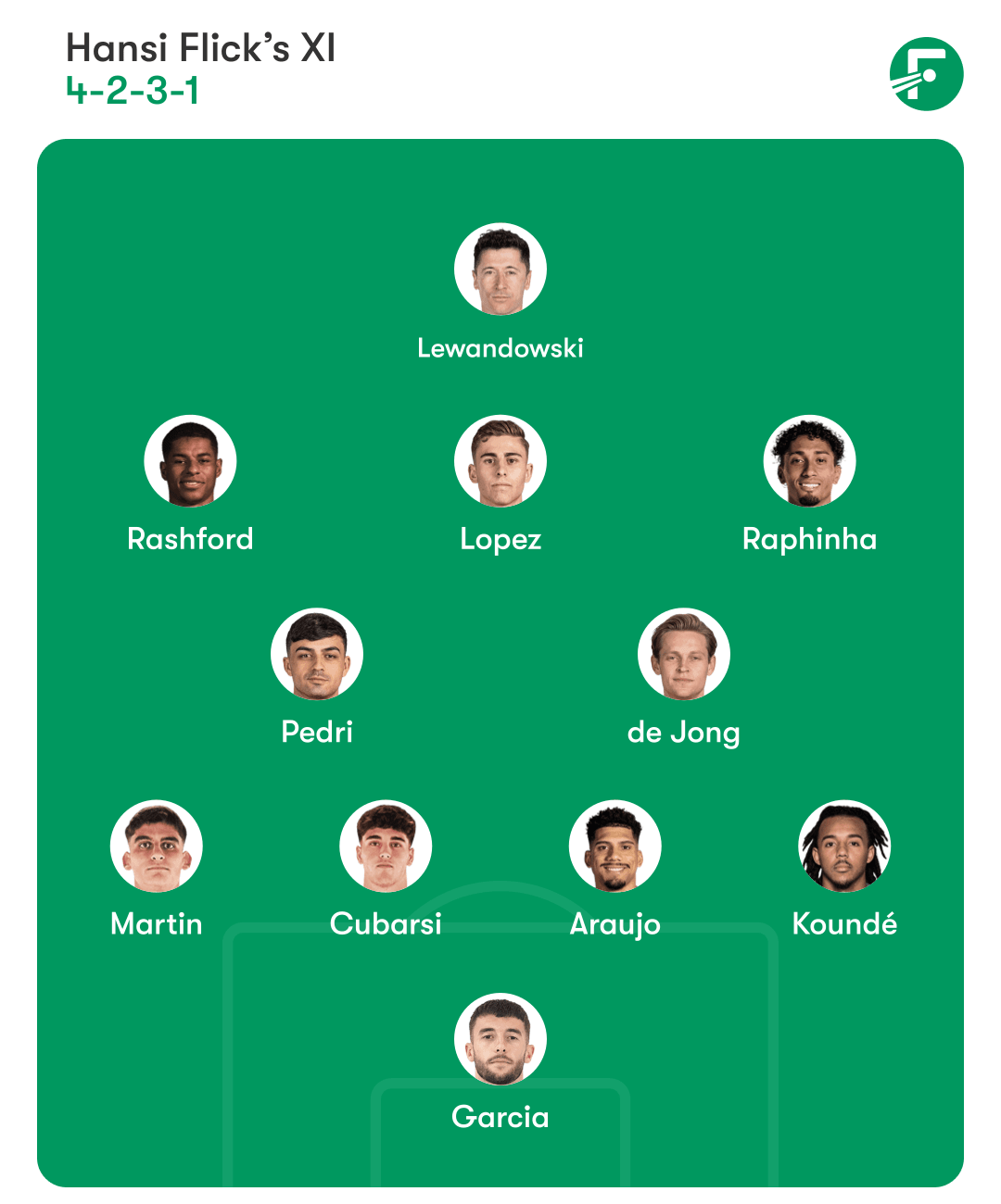 บาร์เซโลนา