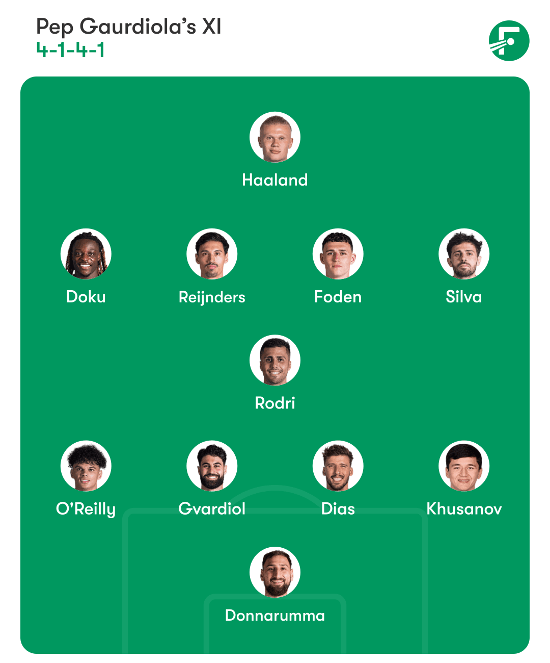 Man City
