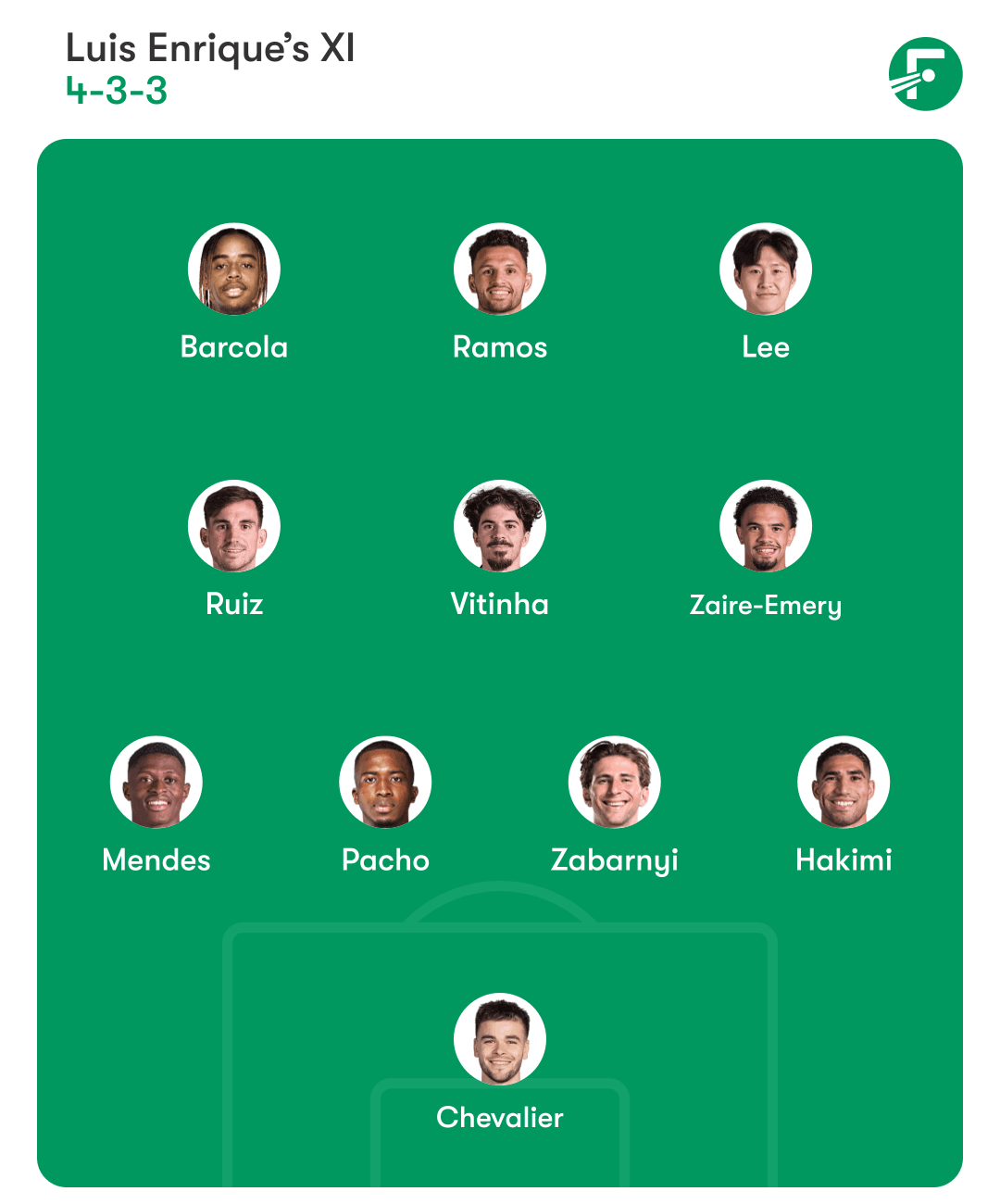 PSG