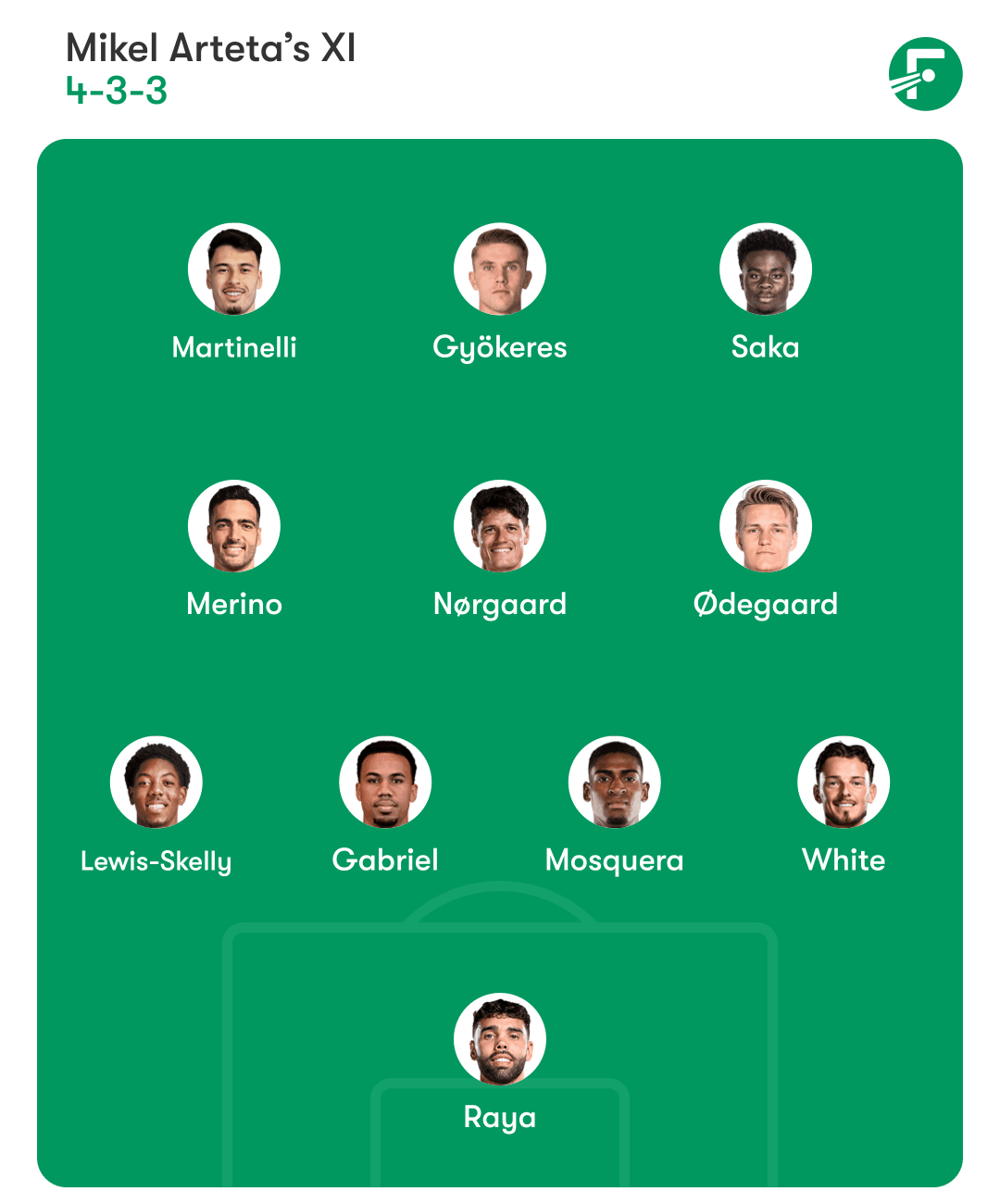 Arsenal