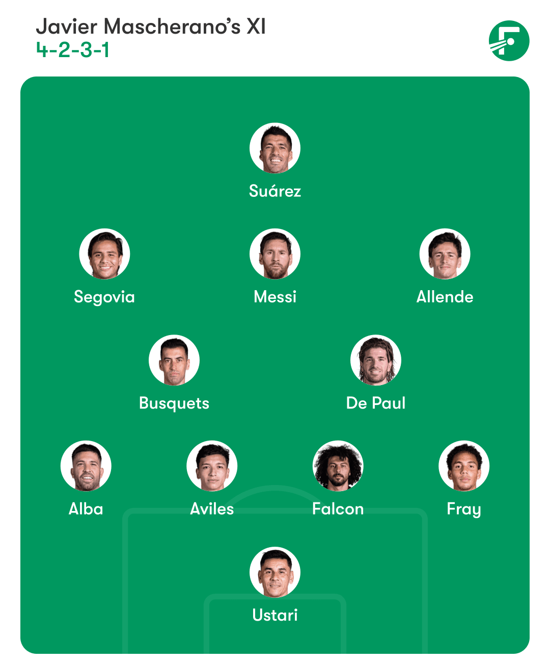 อินเตอร์ ไมอามี่