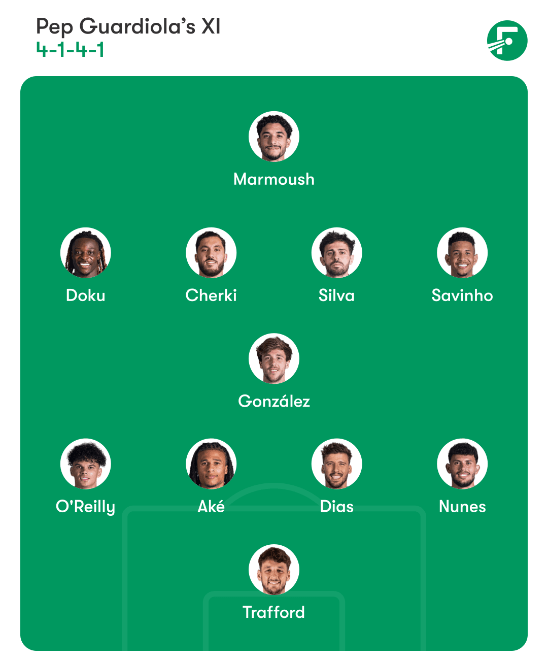 ciudad de manchester