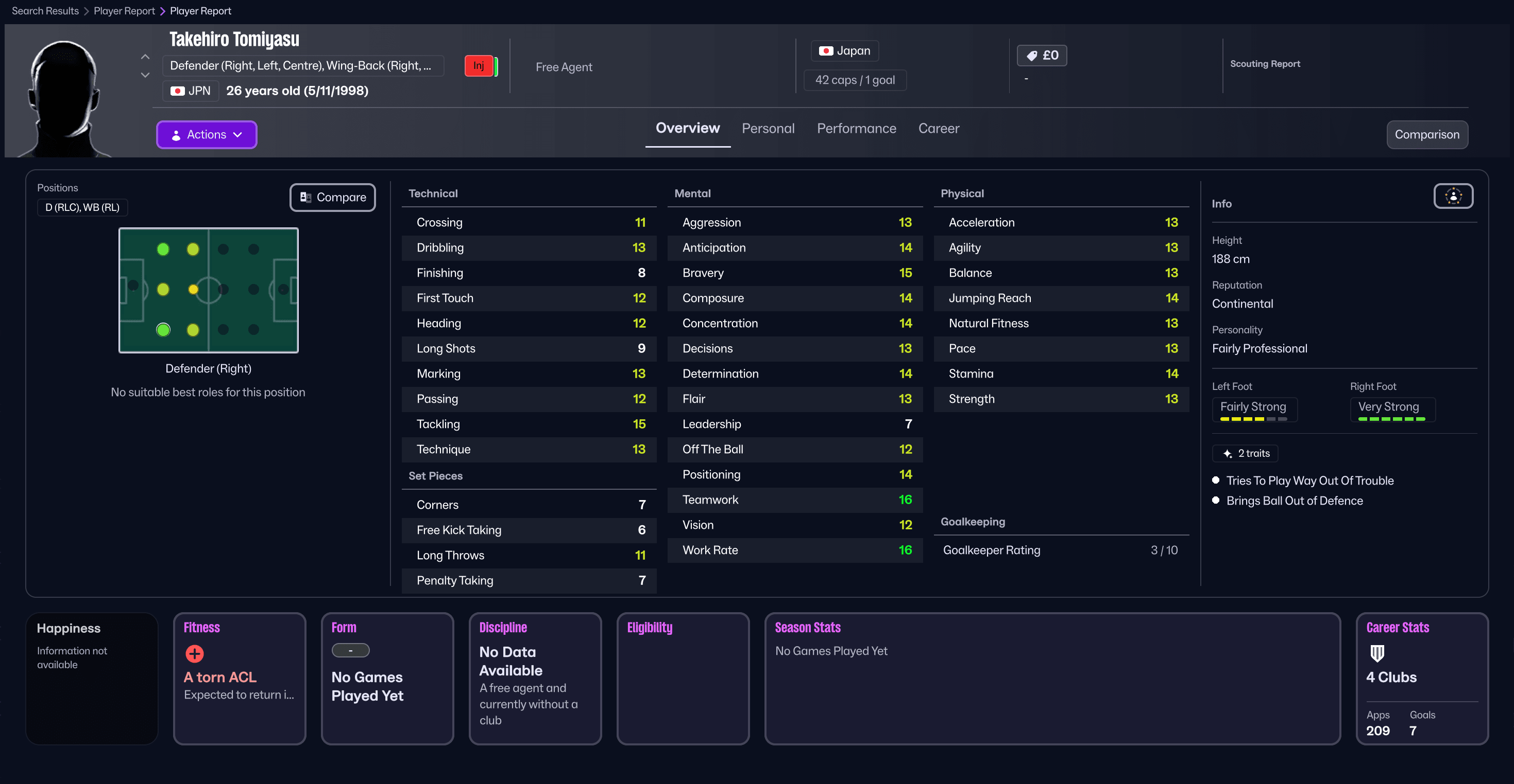Takehiro Tomiyasu en Football Manager 26