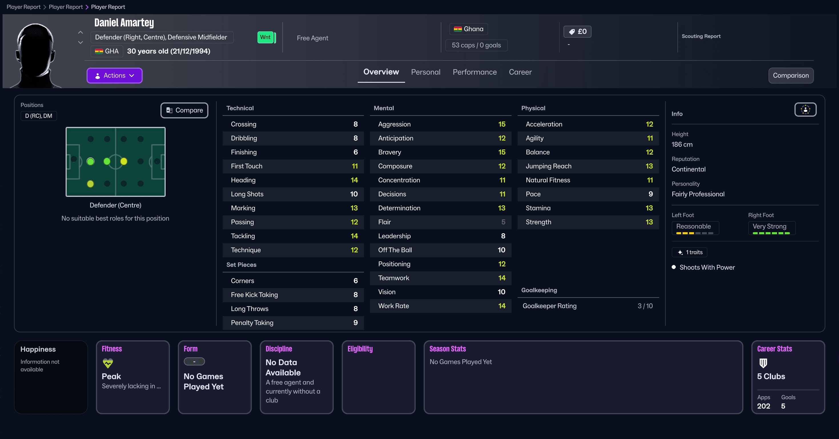 Daniel Amorte en Football Manager 26