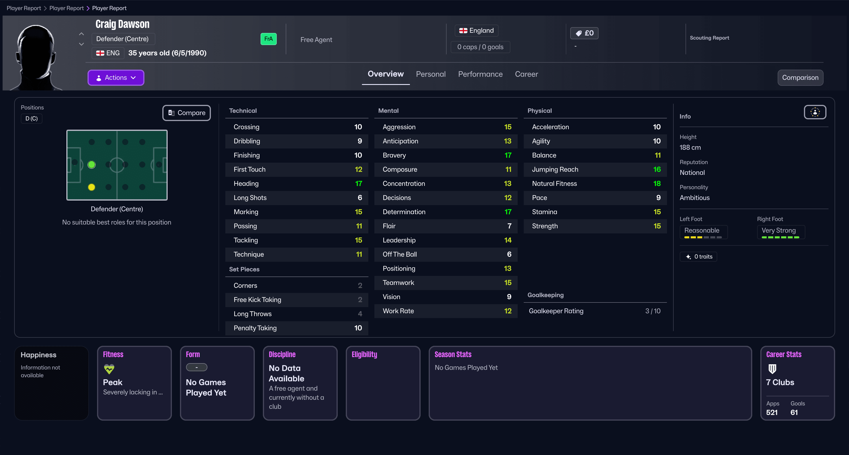 Craig Dawson sobre Football Manager 26