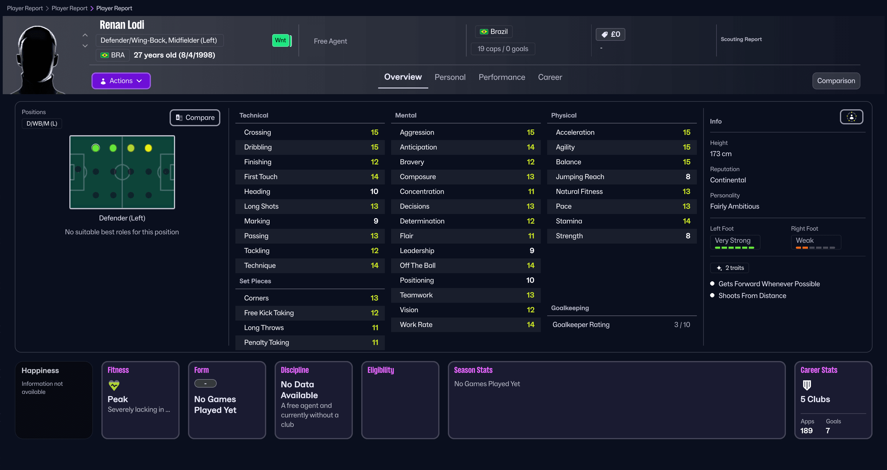 Renan Lodi Entrenador De Fútbol 26