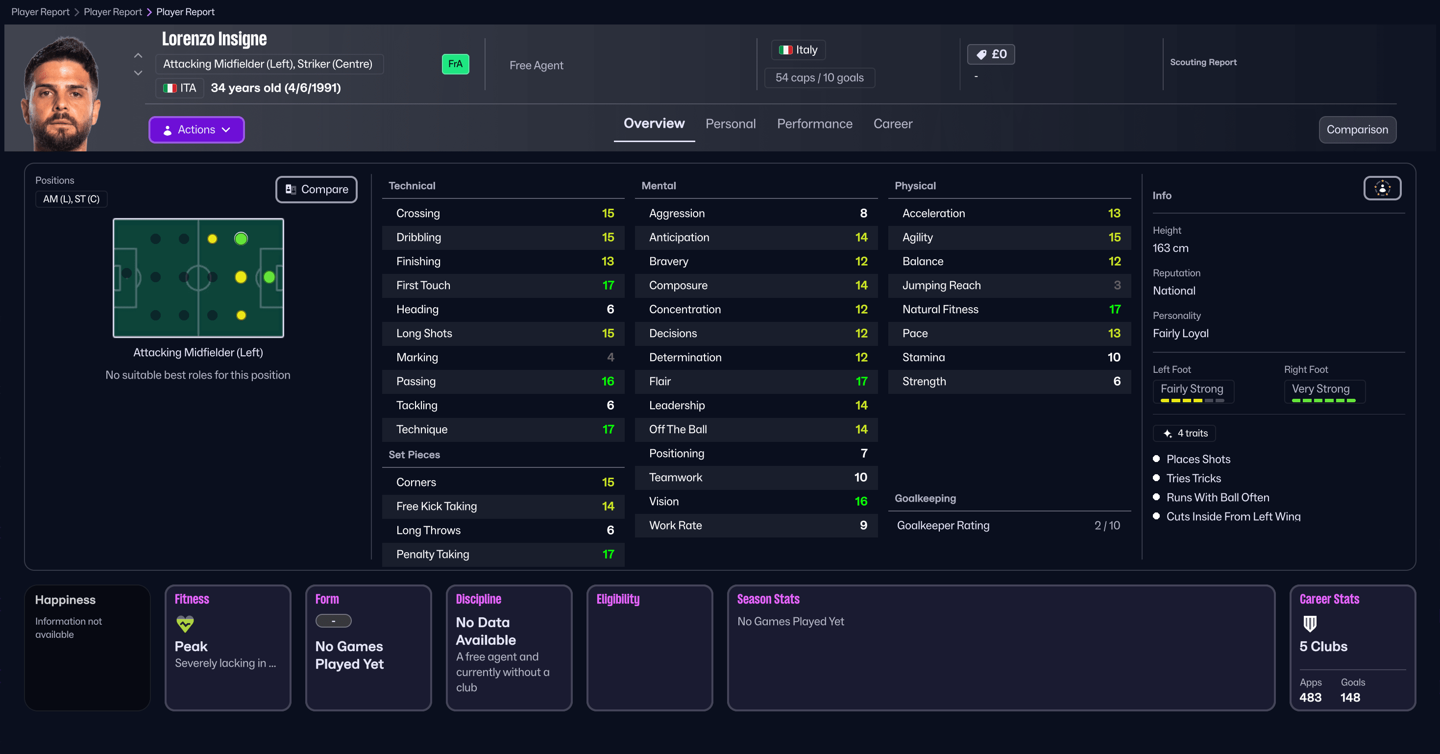 Lorenzo Insigne en Football Manager 26