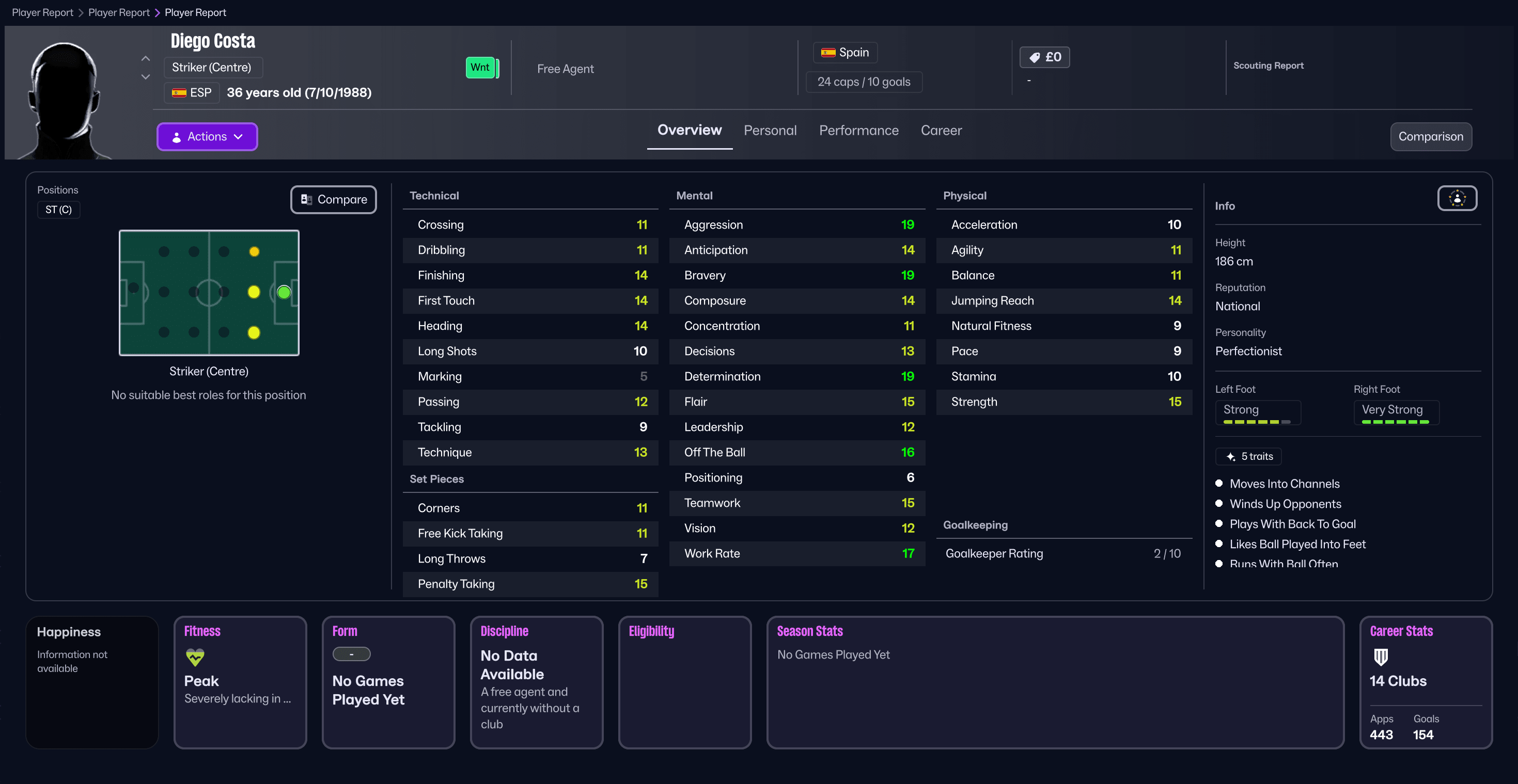 Diego Costa Entrenador De Fútbol 26