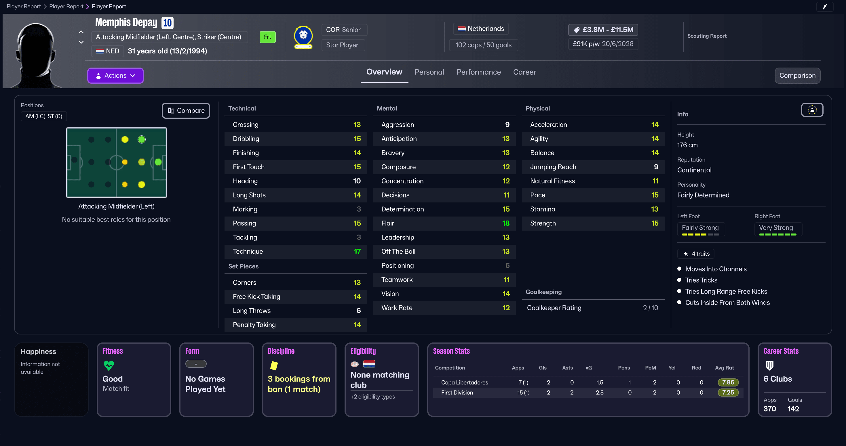 Memphis Depay ใน Football Manager 26