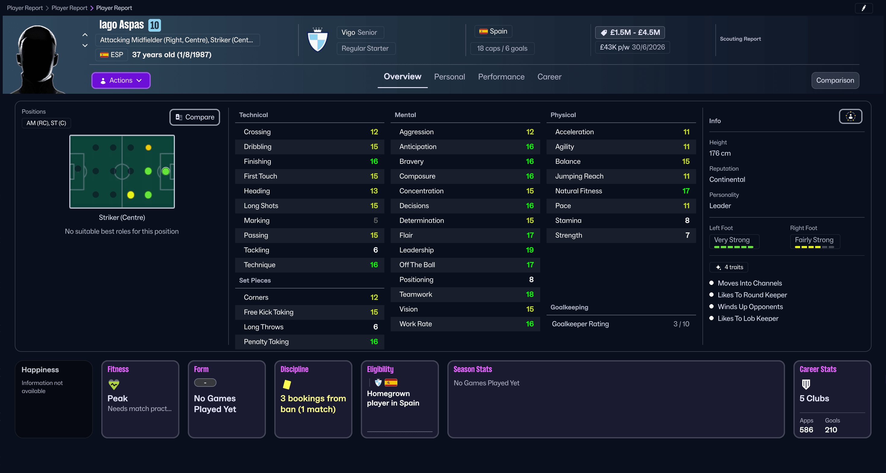 Iago Aspas ใน Football Manager 26