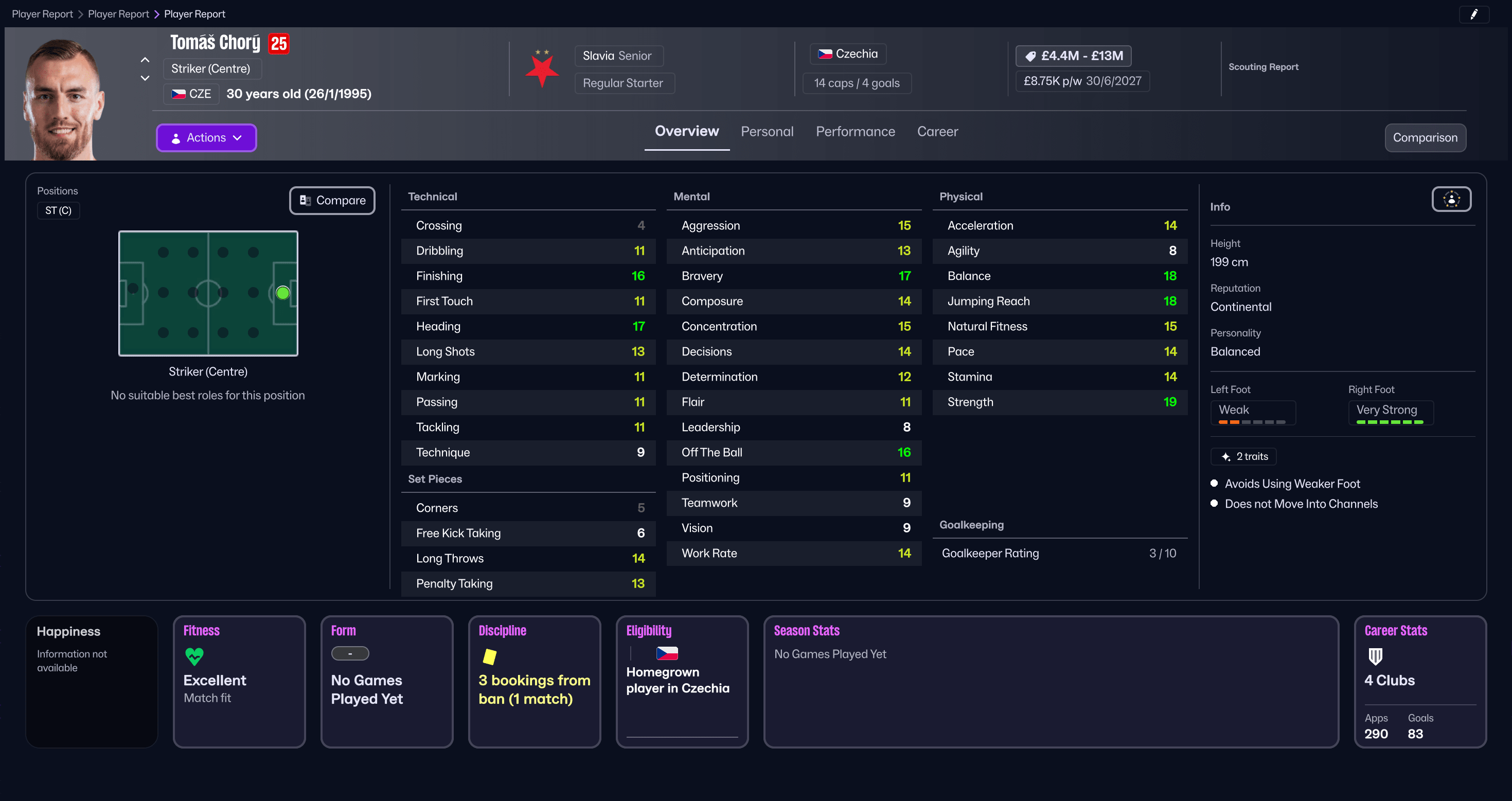 Tomáš Chorý ใน Football Manager 26